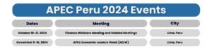 October 18-21, 2024 Finance Ministers Meeting (FMM) and Related Meetings Lima November 9-16, 2024 APEC Economic Leaders Week (AELW) Lima