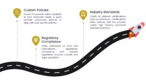 Custom Policies: Ensure the provider tailors solutions to your corporate needs. A good provider customizes services to align with your specific policies. Regulatory Compliance: Verify adherence to local and international regulations. Compliance with relevant regulations ensures smooth and legal operations. Industry Standards: Check for relevant certifications and accreditations. Certifications often indicate that the provider meets high industry standards and best practices.